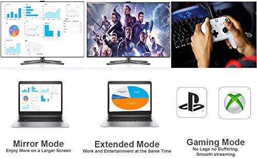 4K HDMI Cable 7M - Ultra High-Speed Lead 18Gbps HDMI 2.0b Cord 4K@60Hz - IBRA Flex Series