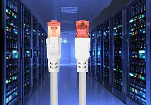 6M CAT8 Ethernet Gigabit Lan network cable (RJ45) SSTP 40Gbps 2000Mhz - Round White - IBRA
