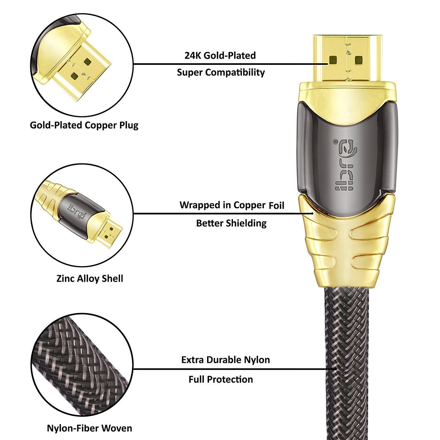 HDMI Cable 7.5M - HDMI 2.0 (4K@60Hz) Ready - 28AWG Braided Cord - 18Gbps -Gold Plated Connectors - Ethernet, Audio Return - Video 4K 2160p HD 1080p 3D Xbox PlayStation PS3 PS4 PC Apple TV – IBRA LUXURY