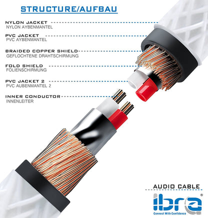 3.5mm Stereo Jack to Jack Audio Cable Lead Gold 1m- IBRA Blue Series