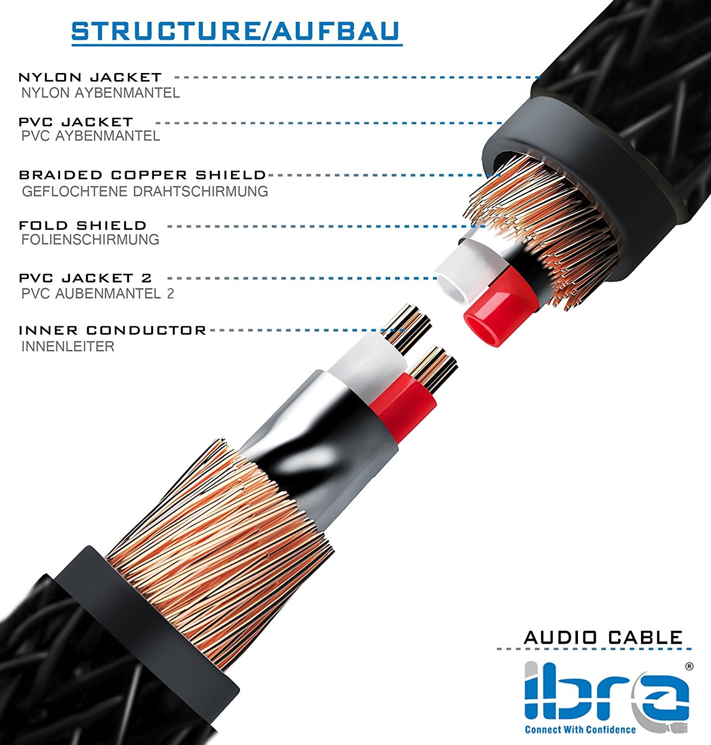 3.5mm Stereo Jack to Jack Audio Cable Lead Gold 10m- IBRA Gun Series