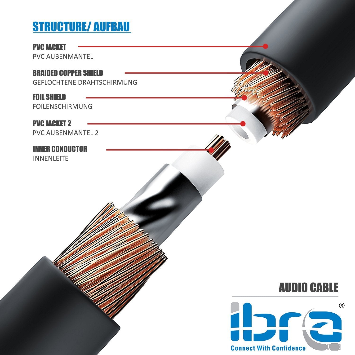 IBRA 3M Y Cable / Subwoofer Cable / Audio Cable / RCA Cable (1 x RCA to 2 x RCA) - GUN Metal Range