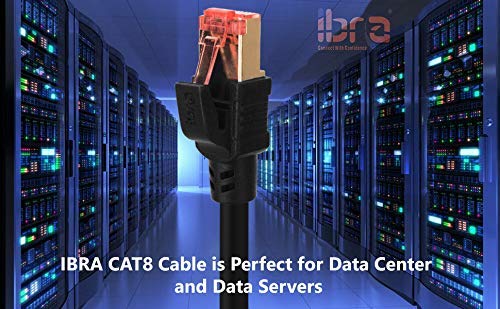 15M CAT8 Ethernet Gigabit Lan network cable (RJ45) SSTP 40Gbps 2000Mhz - Round Black