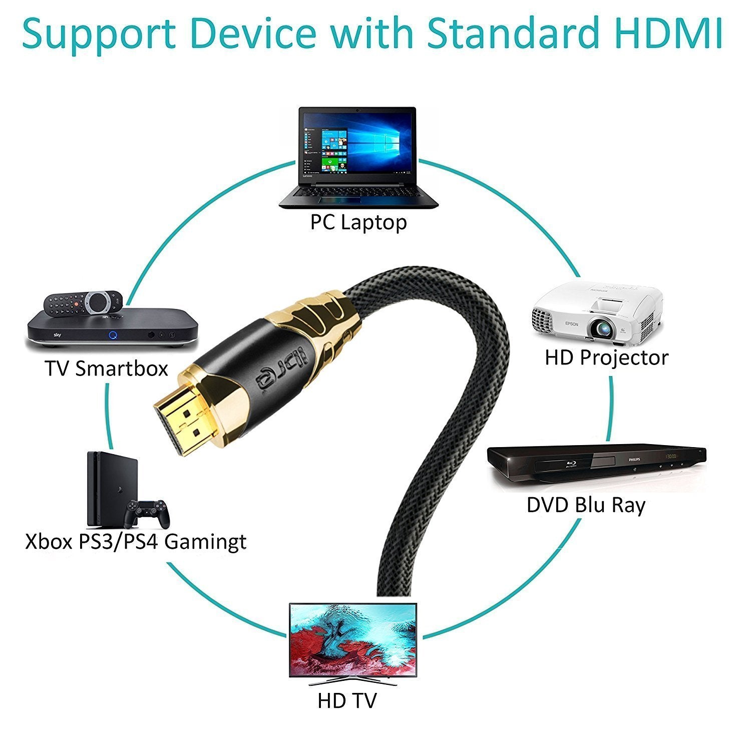 1.5M HDMI HIGH SPEED CABLE V2.0/1.4A 18GBPS 2160P 3D TV PS4 SKY HD 4K@60HZ ULTRA HD ETHERNET AUDIO RETURN VIRGIN BT PC LAPTOP NYLON BRAIDED- IBRA BLACK GOLD