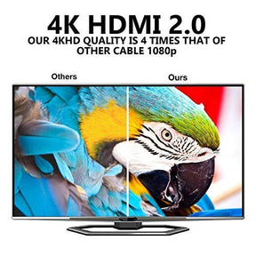 4K HDMI Cable 7M - Ultra High-Speed Lead 18Gbps HDMI 2.0b Cord 4K@60Hz - IBRA Flex Series