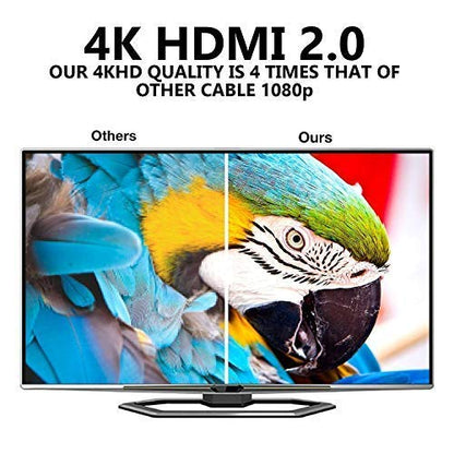 4K HDMI Cable 8M - Ultra High-Speed Lead 18Gbps HDMI 2.0b Cord 4K@60Hz - IBRA Flex Series