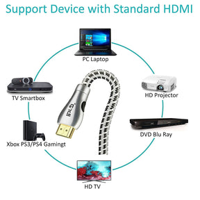 HDMI Cable 1M High Speed v2.0/1.4a 18Gbps 3D TV 2160p PS4 SKY HD 4K@60Hz Ultra HD Ethernet Audio Return Virgin BT Nylon Braided - IBRA Titanium