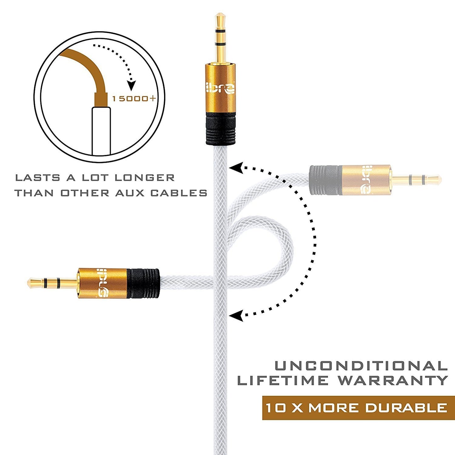 Aux Cable 1M 3.5mm Stereo Pro Auxiliary Audio Cable - for Beats Headphones Apple iPod iPhone iPad Samsung LG Smartphone MP3 Player Home / Car etc - IBRA Orange