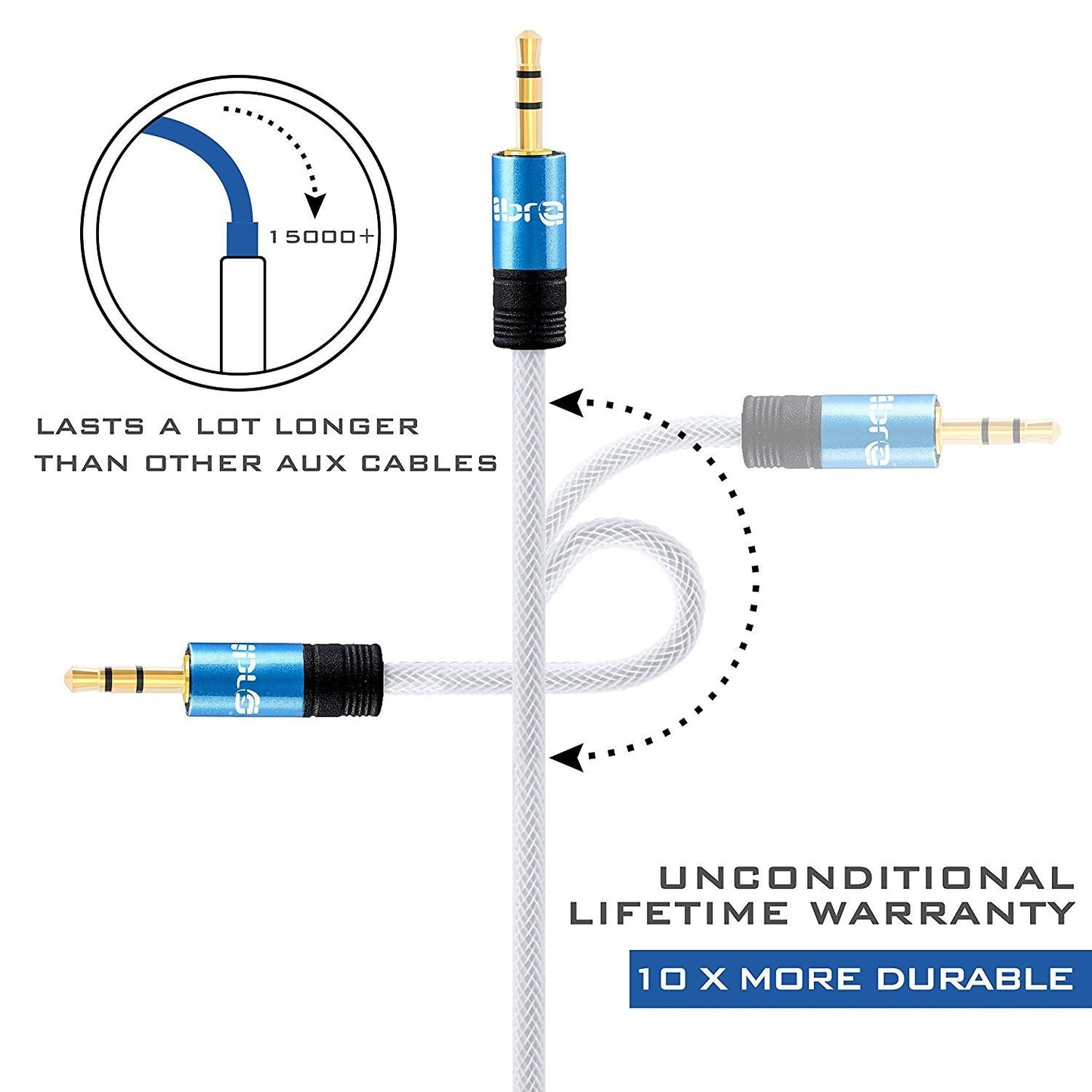 3.5mm Stereo Jack to Jack Audio Cable Lead Gold 5m- IBRA Blue Series