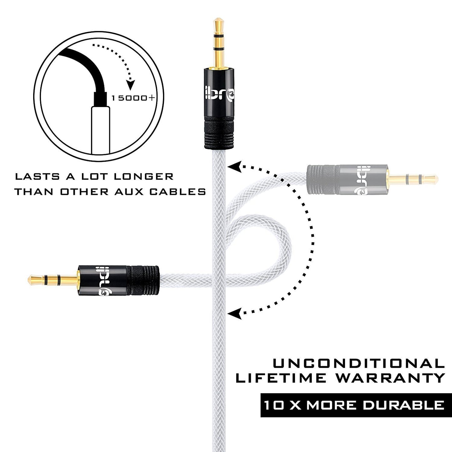 Aux Cable 3M 3.5mm Stereo Premium Auxiliary Audio Cable - for Beats Headphones Apple iPod iPhone iPad Samsung LG Smartphone MP3 Player Home / Car etc - IBRA Black