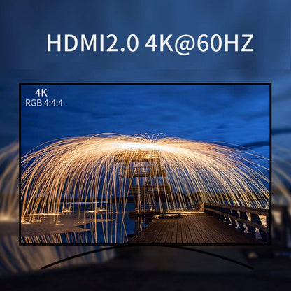 20M Fiber Optic HDMI High Speed Cable v2.0 18Gbps HDMI Lead Support 4K@60Hz/4:4:4/3D/4K HDR HDCP 2.2 for Apple TV, HDTV, Roku TV Box, Xbox One X, Home Theater, PS4, PS3 etc - IBRA OPTICAL HDMI Cable