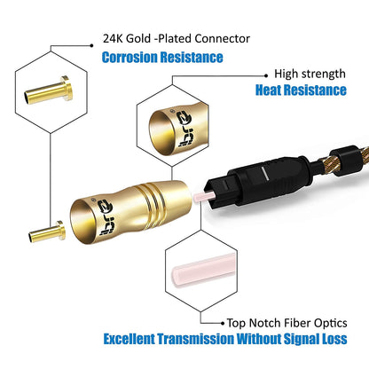 IBRA 7M Master Gold Optical TOSLINK Digital Audio Cable - Suitable for PS3, Sky, Sky HD, LCD, LED, Plasma, Blu-ray, Home Cinema Systems, AV Amps