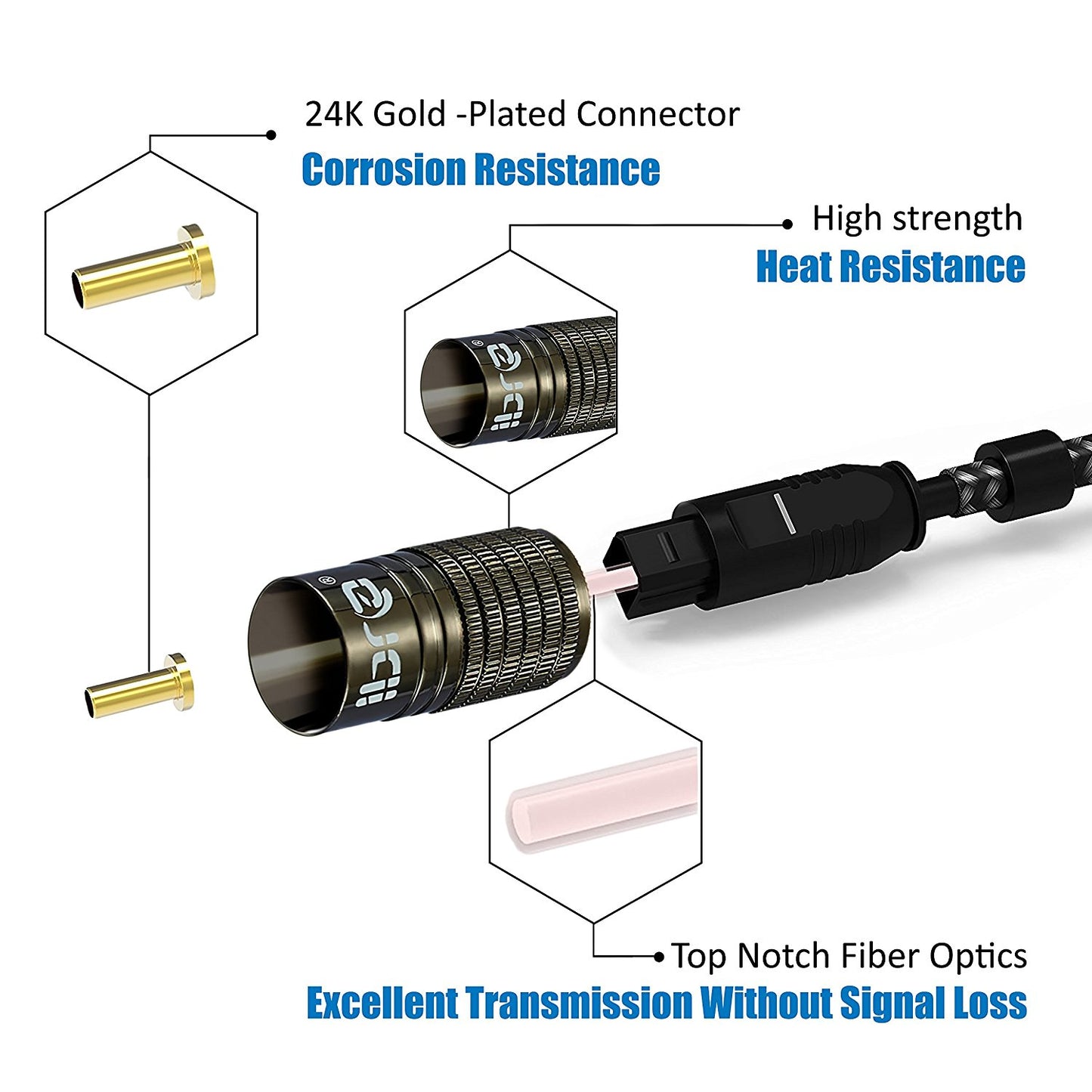 IBRA Muzil Gold 5M - Digital Optical Cable | Toslink / Audio Cable | Fibre Optic Cable | Suitable for PS3, Sky, Sky HD, LCD, LED, Plasma, Blu-ray, AV Amps