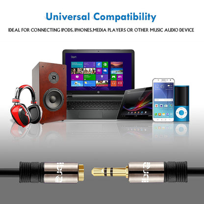 IBRA 5M Stereo Jack Extension Cable 3.5mm Male > 3.5mm Female - Gun Metal Range