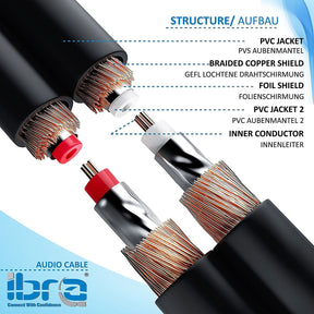 IBRA 7.5M 2RCA Male to 2RCA Male High Quality Home Theater Audio Cable -2RCA TO 2RCA Cable - Gun Metal Range