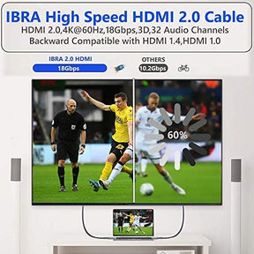 4K HDMI Cable 6M - Ultra High-Speed Lead 18Gbps HDMI 2.0b Cord 4K@60Hz - IBRA Flex Series