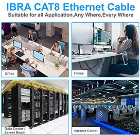 3M CAT8 Ethernet Gigabit Lan network cable (RJ45) SSTP 40Gbps 2000Mhz - FLAT White- IBRA