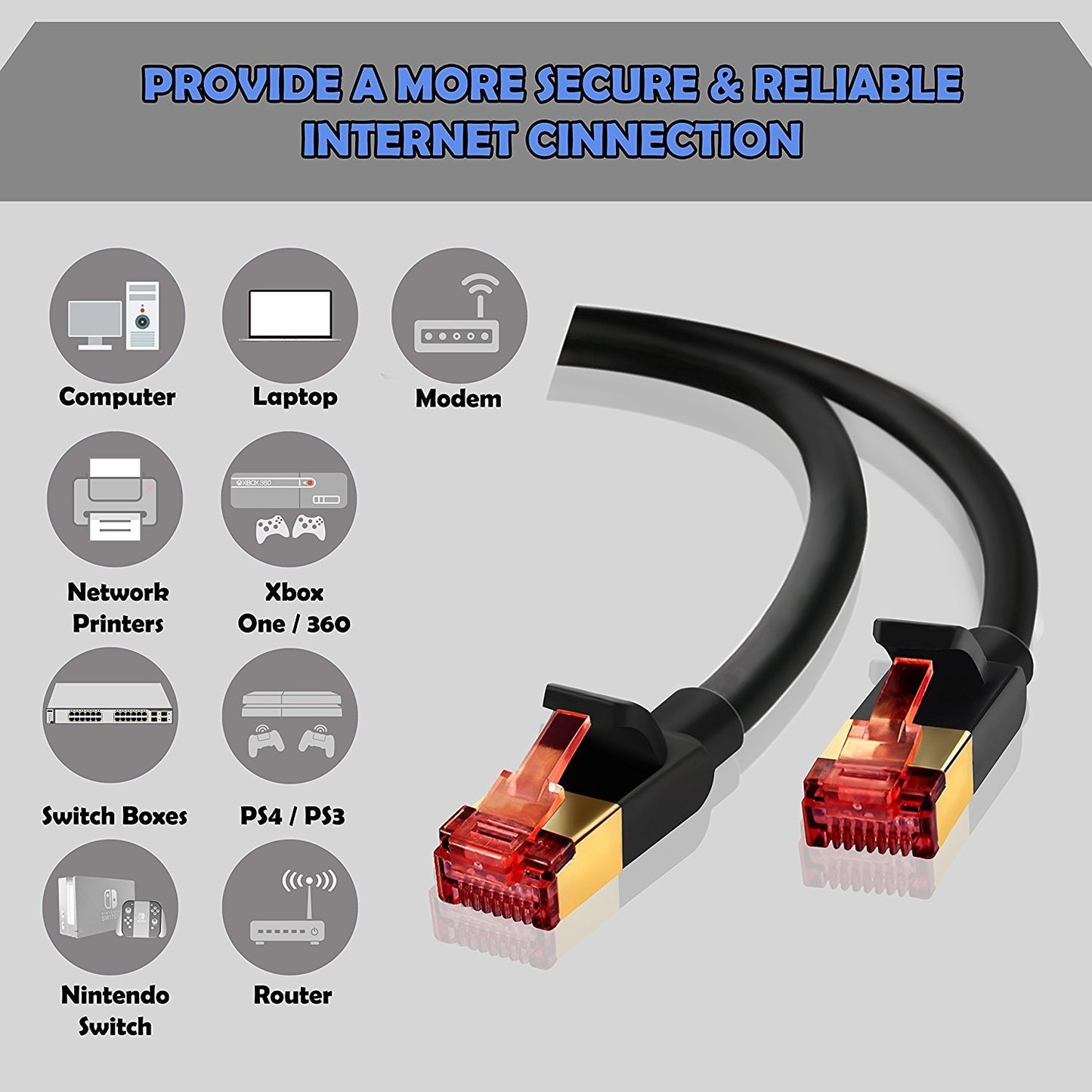 Ethernet Gigabit Lan Network Cable (RJ45) Advanced CAT 7 |Gold Connectors| 10Gbps 600MHz |10/100/1000Mbit/s | Patch cable |STP| compatible with CAT.5 / CAT.5e / CAT.6 | Switch/Router/Modem/Patch panel / Access Point / patch fields | 50M IBRA Round Black
