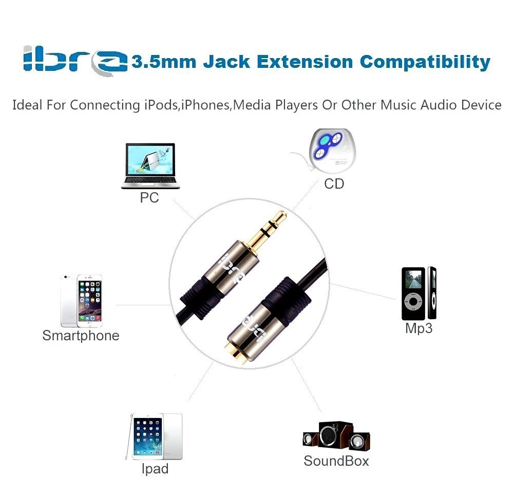 IBRA 0.5M Stereo Jack Extension Cable 3.5mm Male > 3.5mm Female - Gun Metal Range
